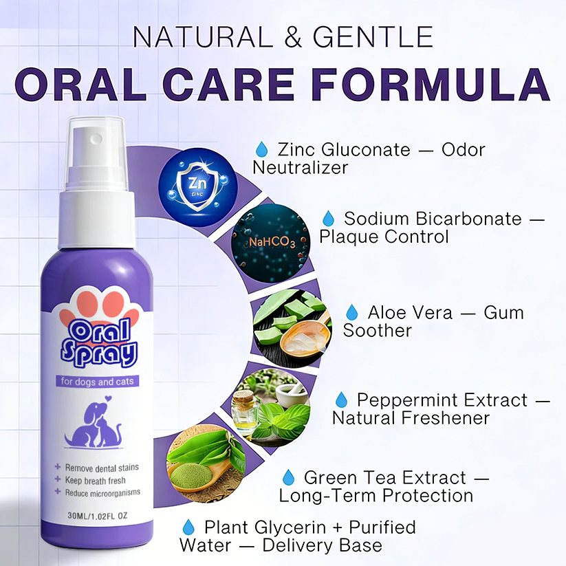Cavebit™ Pet Oral Spray ✅FDA Approved | Freshen Breath, Remove Tartar & Promote gum regeneration, stabilize teeth 🦷🦷